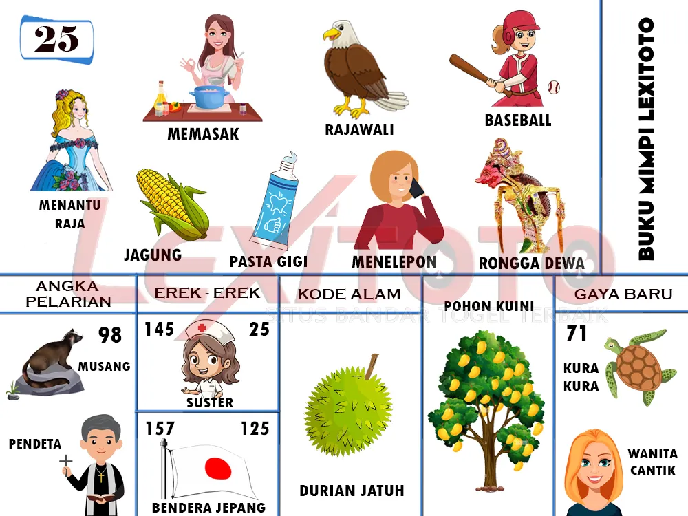 buku mimpi erek erek togel 25