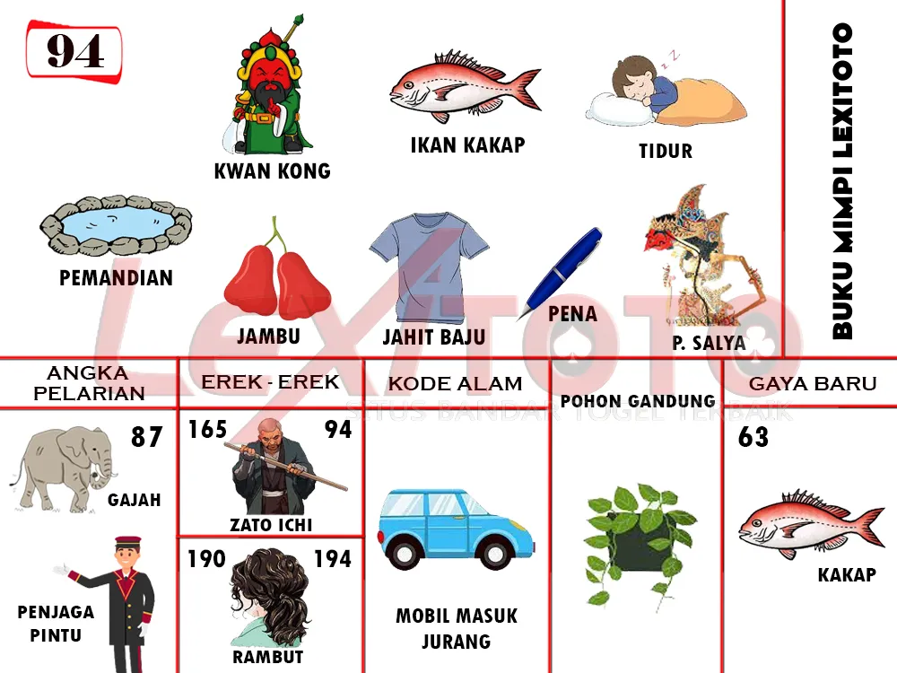 buku mimpi erek erek togel 94