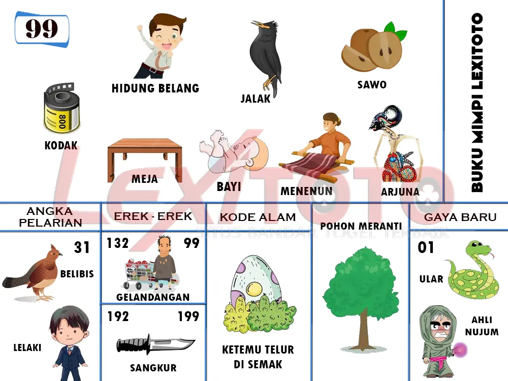 buku mimpi erek erek togel 99